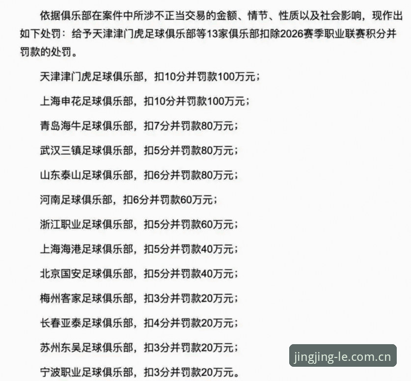 中国足协第三批禁足名单深度解读与行业追踪实用指南